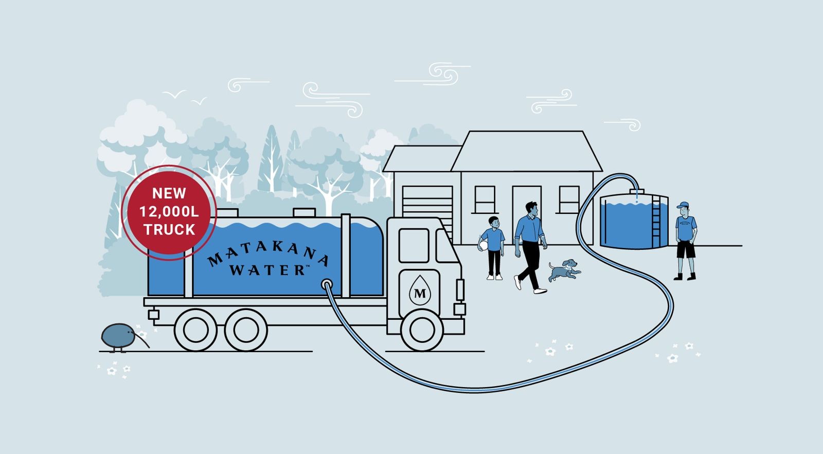 The new 12,000 litre Matakana Water truck filling a family’s tank, with a kiwi watching