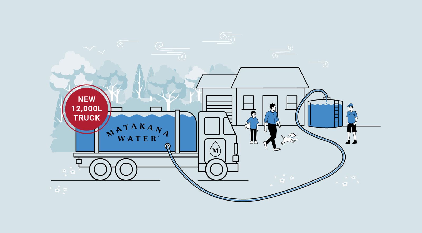 Matakana Water delivery